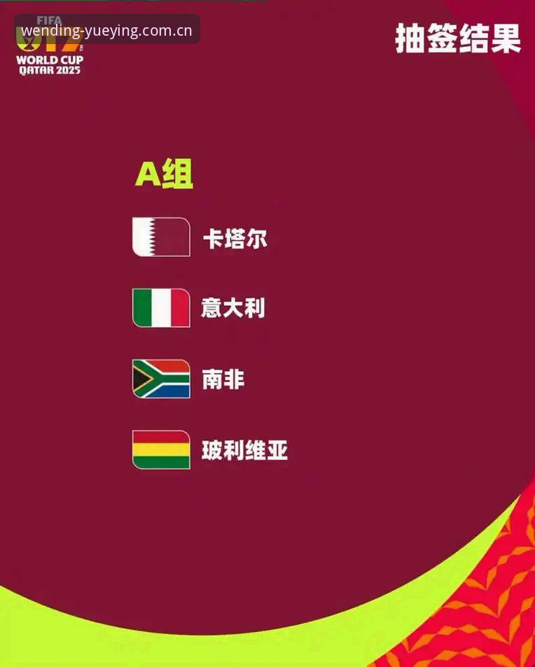 U17世界杯抽签结果出炉，中国男女足能否在悦盈体育平台见证突破？