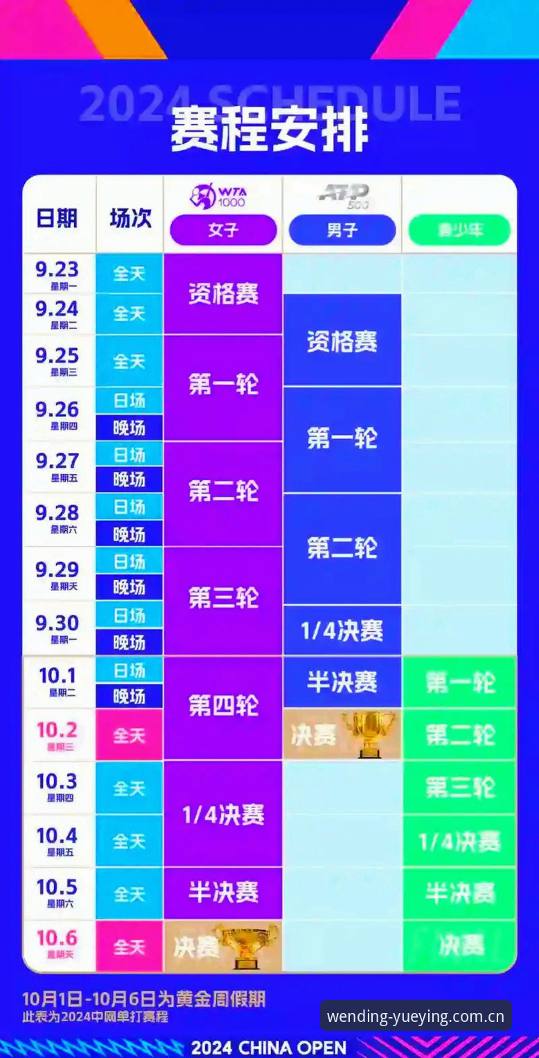 2026法网女单观赛完整指南：中国金花签运与悦盈体育平台深度分析